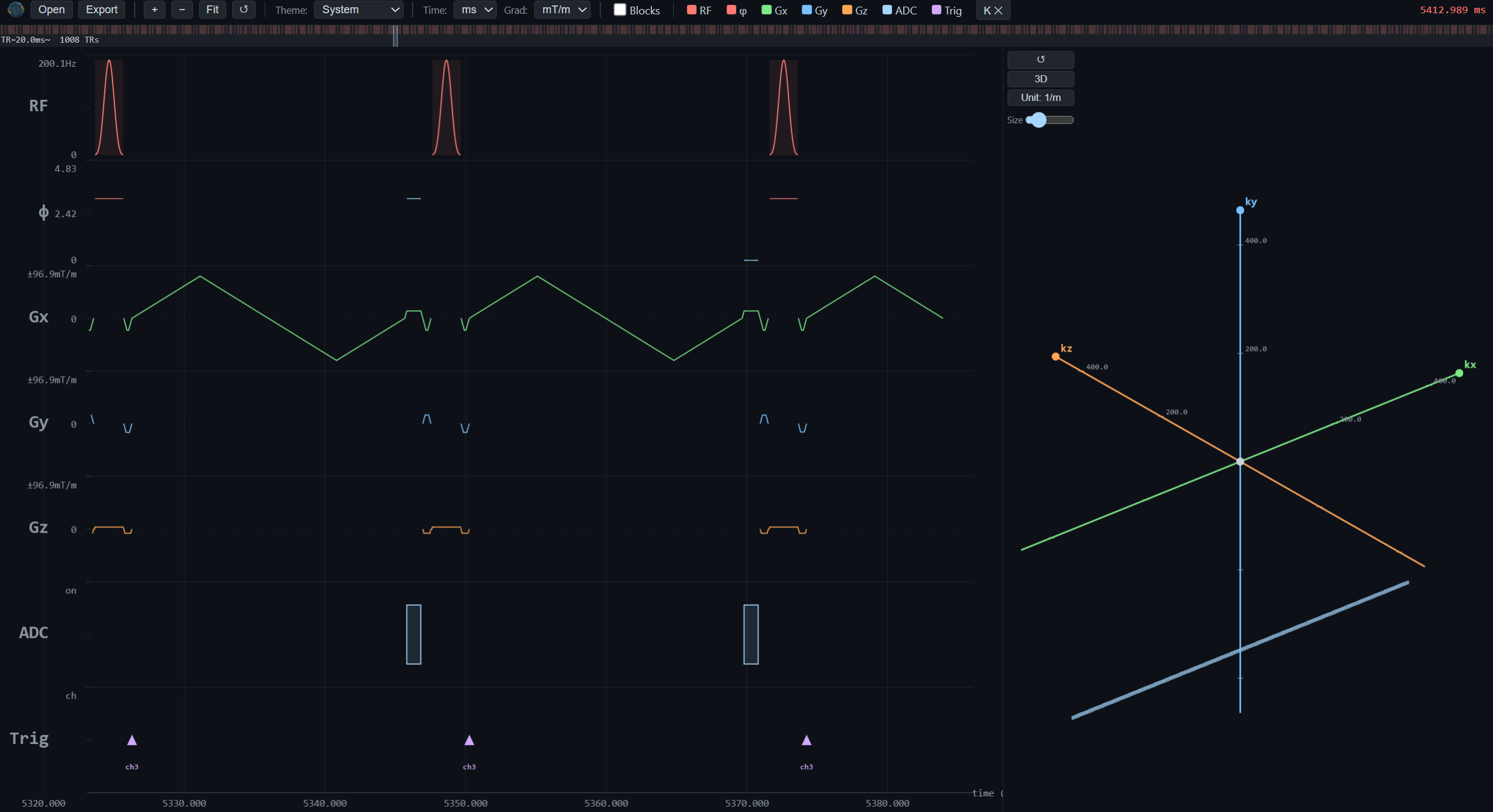 Diffusion bSSFP Pulse Sequence